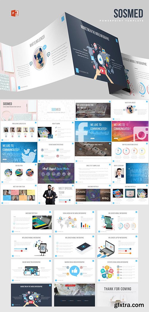Sosmed Powerpoint Template Sosmed Powerpoint Template