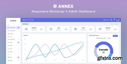 ThemeForest - Annex v1.1 - Responsive Bootstrap 4 Admin + Crypto Dashboard - 21444595