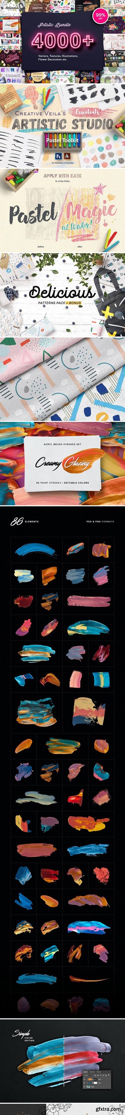 CM - All-Stars Essential Artistic Bundle 2357386