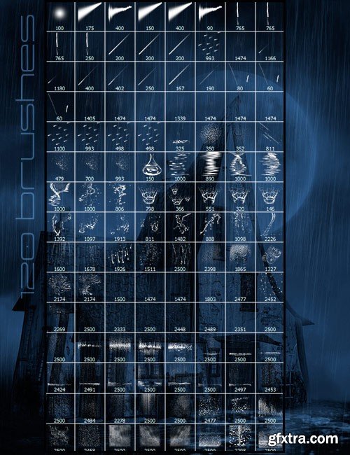 Ron's Rain Photoshop Brushes Ron's Rain Photoshop Brushes