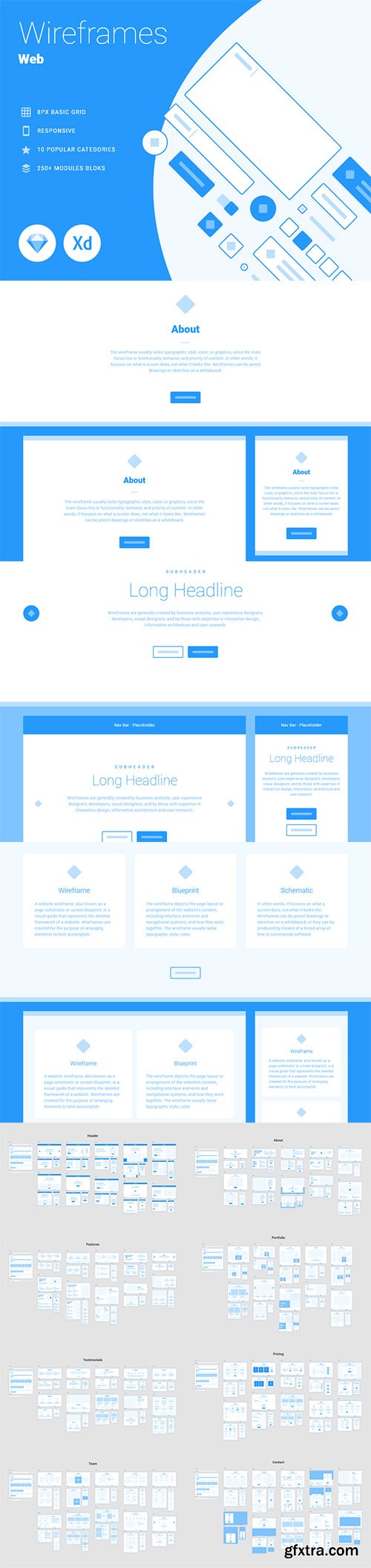 Responsive Wireframes Responsive Wireframes