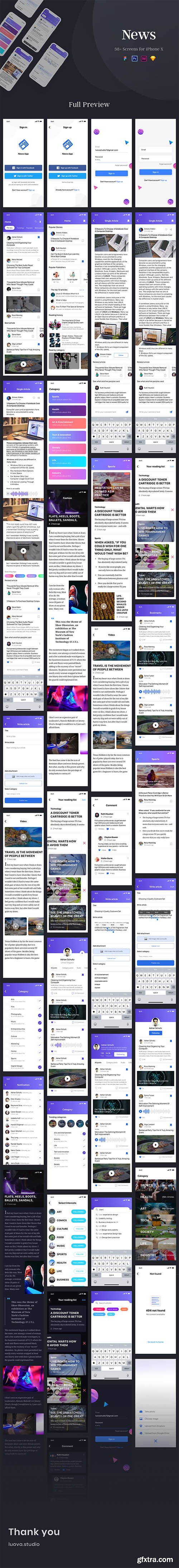 News iOS UI Kit News iOS UI Kit