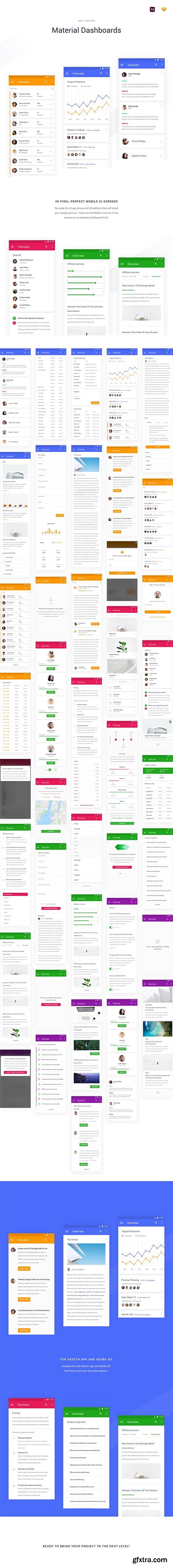 Mobile Material Dashboards UI Kit Mobile Material Dashboards UI Kit