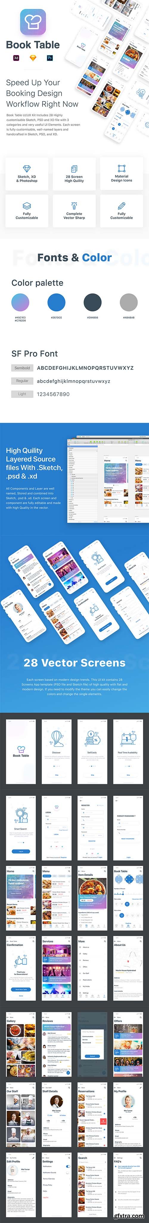 BookTable App UI Kit