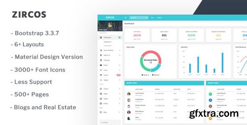 ThemeForest - Zircos v1.0 - Responsive Admin Dashboard + Material Design - 21673453