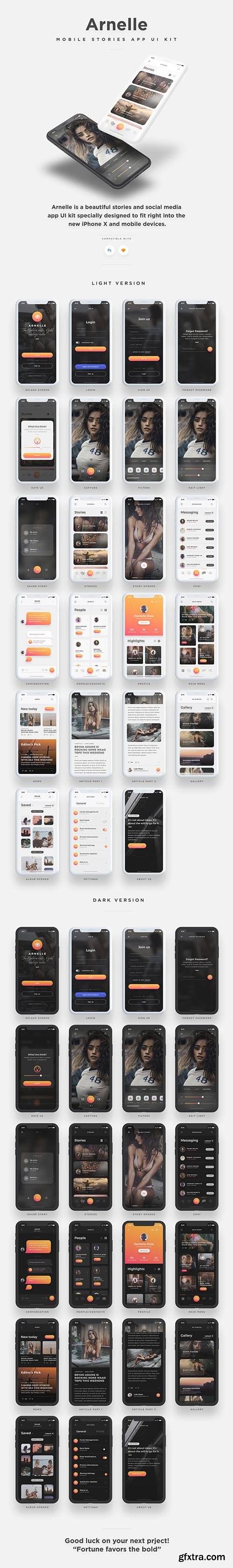 Arnelle iOS UI Kit Arnelle iOS UI Kit