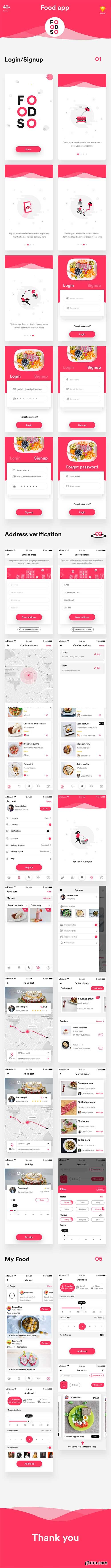 FOODSO UI Kit