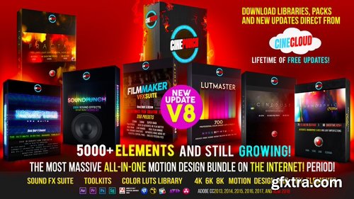 Videohive 5000+ Elements CINEPUNCH Video Creator MEGA Bundle V8 20601772