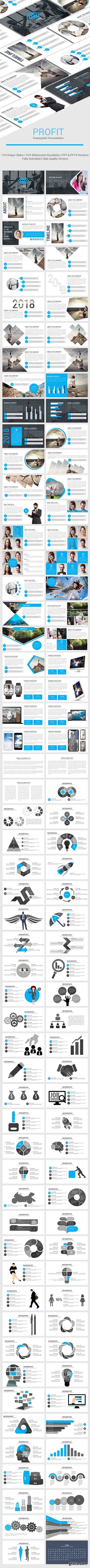 Profit Powerpoint Presentation Template 22033447