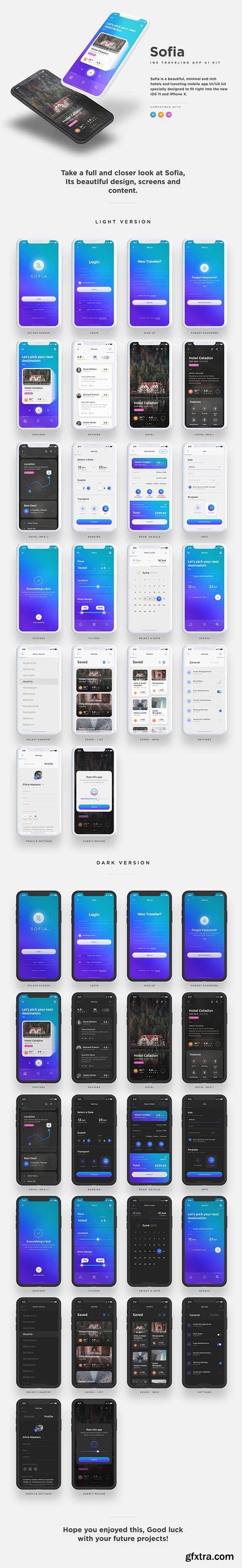 Sofia iOS UI Kit