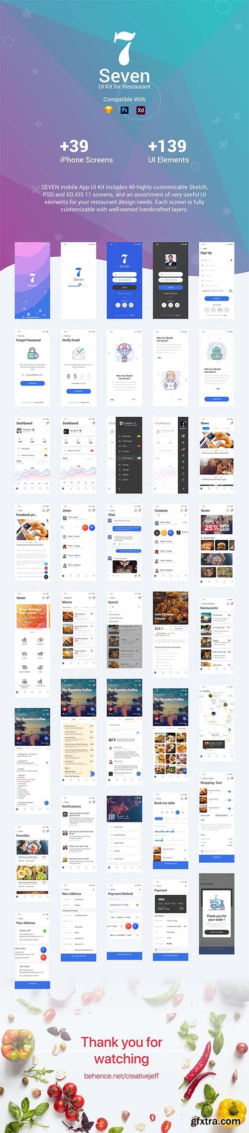 Seven Restaurant UI Kit