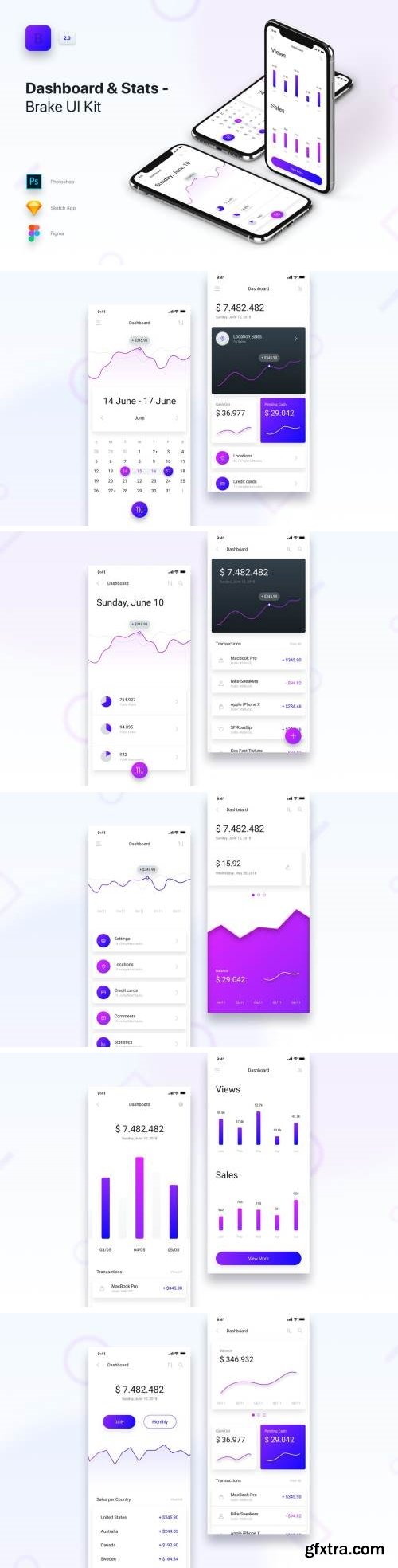 Brake UI Kit 2.0 - Dashboard &amp; Statistics