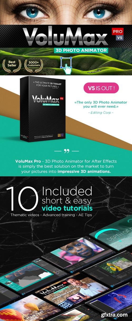 Videohive - VoluMax - 3D Photo Animator V5 - 13646883
