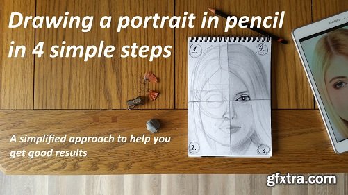 Drawing Practice - Draw a portrait in 4 simple steps