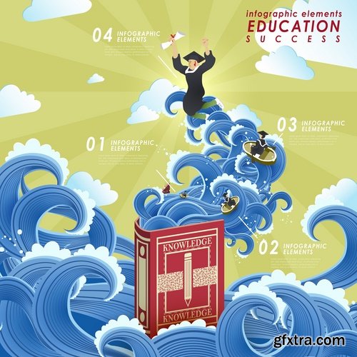 Business Infographics, Education Web Design Elements 25xEPS Business Infographics, Education Web Design Elements 25xEPS