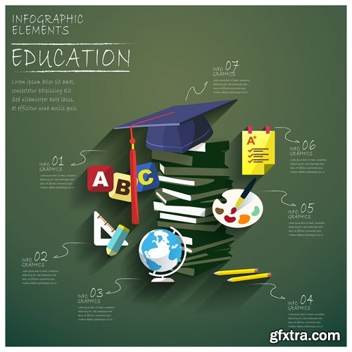 Business Infographics, Education Web Design Elements 25xEPS Business Infographics, Education Web Design Elements 25xEPS