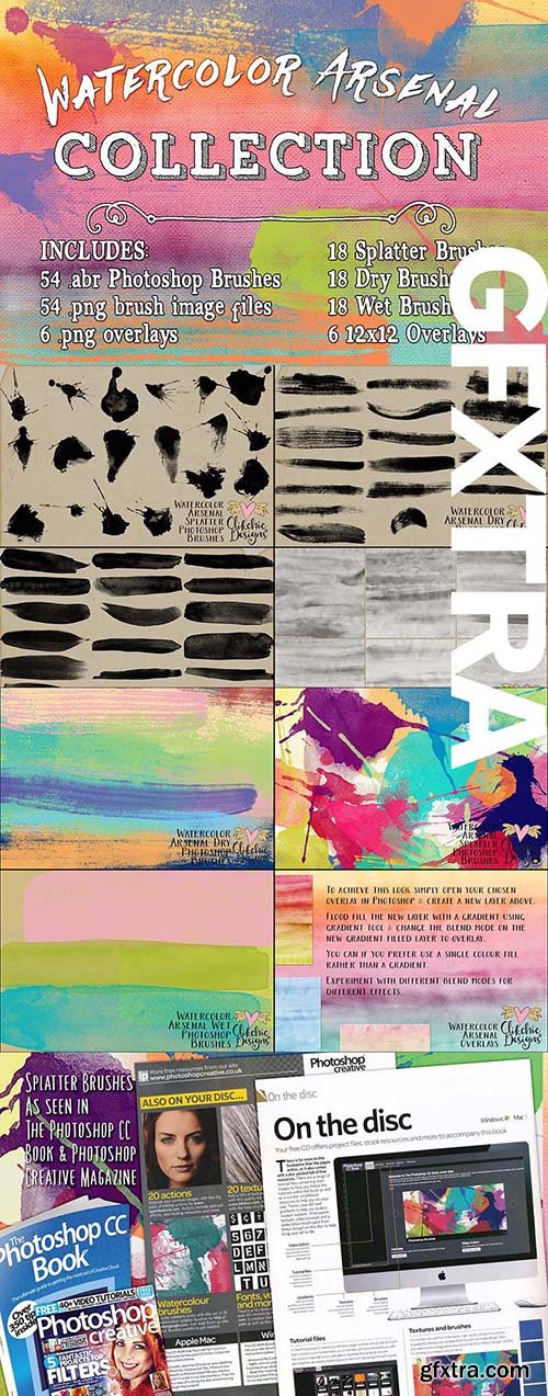 Watercolor Arsenal Collection