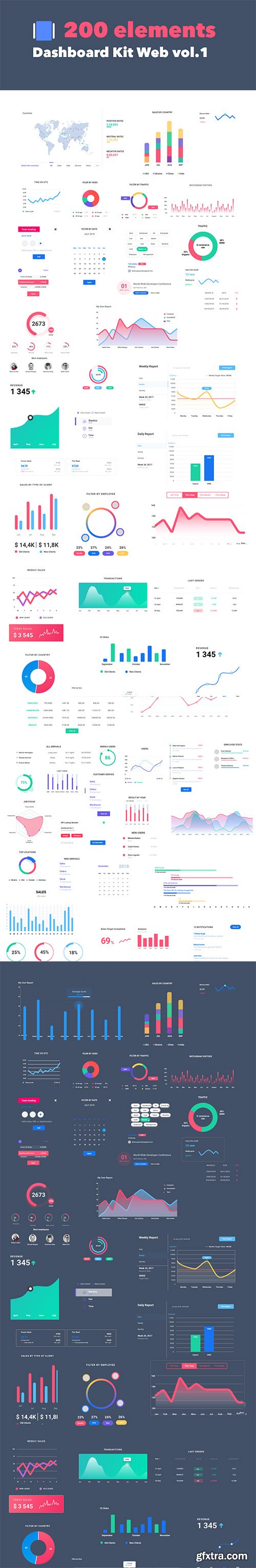 Dashboard Kit Web vol.1