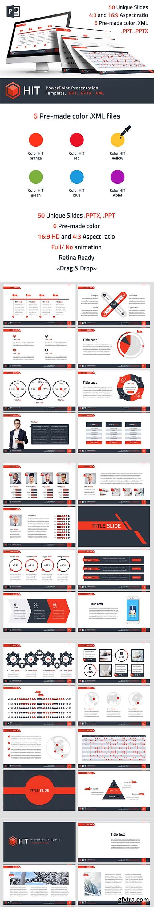 HIT - Professional PowerPoint Template HIT - Professional PowerPoint Template