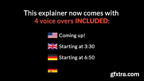 Videohive E-Commerce (Web) Design Explainer 14996174