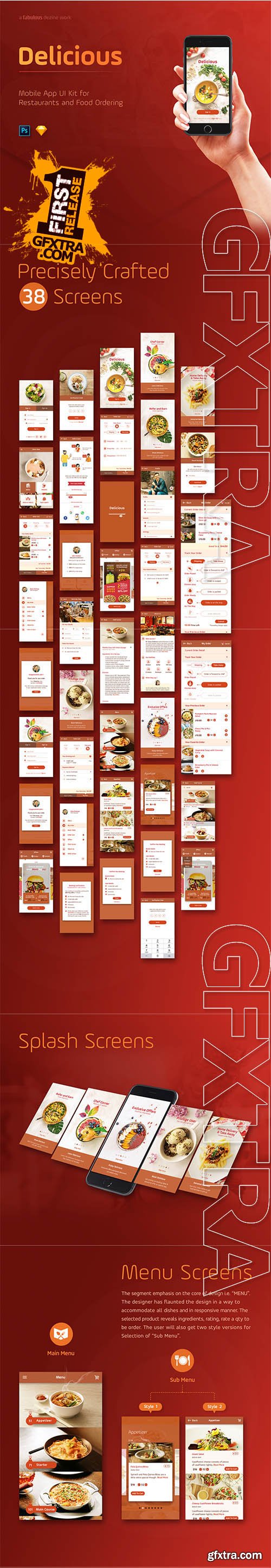 Delicious UI Kit