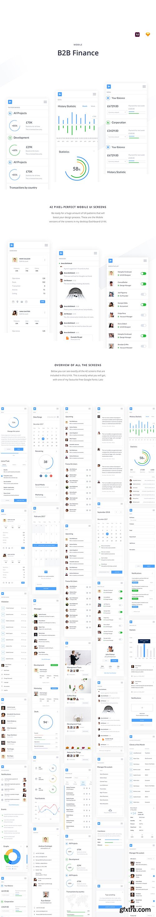 Mobile B2B Finance UI Kit