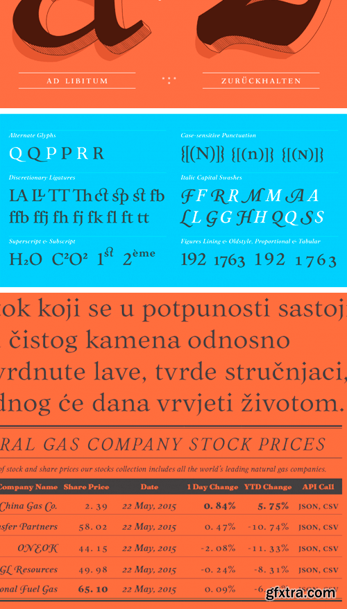 Liminal Font Family