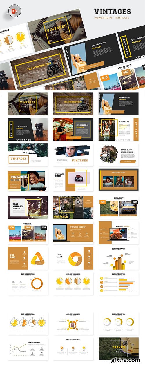 Vintages Powerpoint Keynote and Google Sliders  Templates