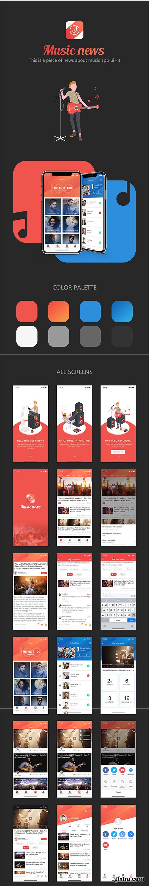 Music News UI Kit Music News UI Kit