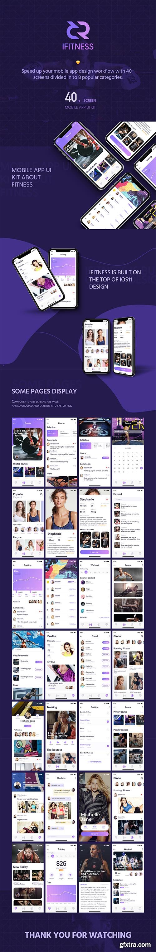 iFITNESS UI Kit