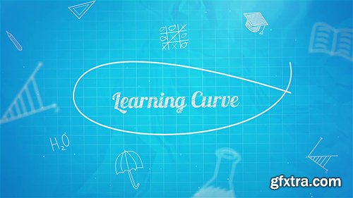 Learning Curves 101271