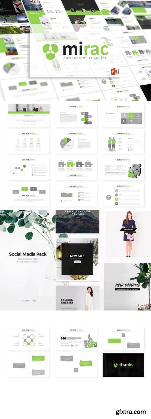 Mirac - Powerpoint, Keynote, Google Sliders Templates