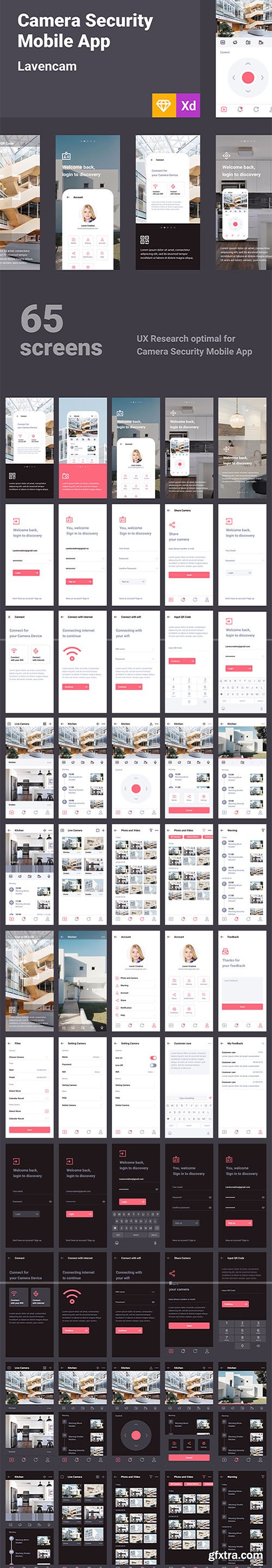 Lavencam Security UI Kit