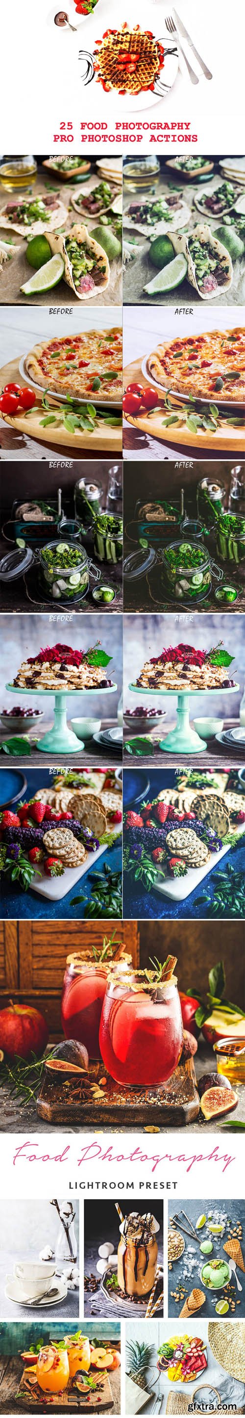 25 Food Photography Pro Photoshop Actions & Lightroom Presets