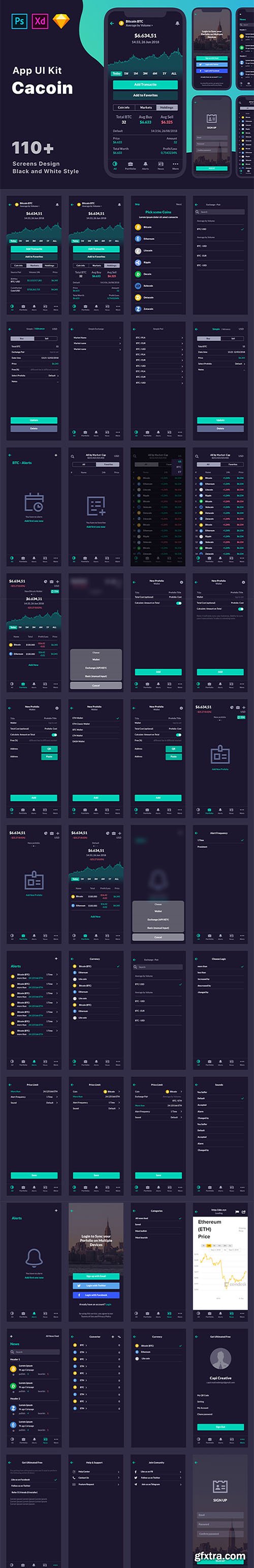 CaCoin Crypto Market