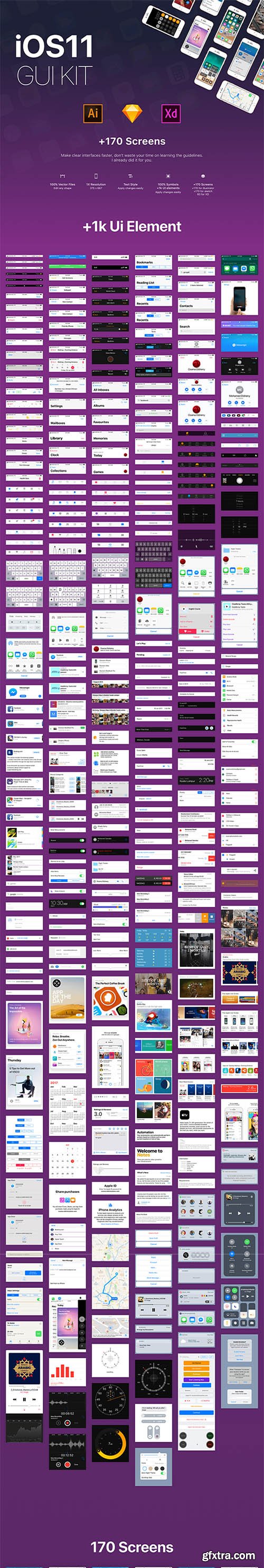 iOS11 GUI Kit iOS11 GUI Kit