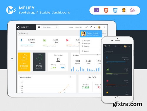 Mplify Admin Dashboard