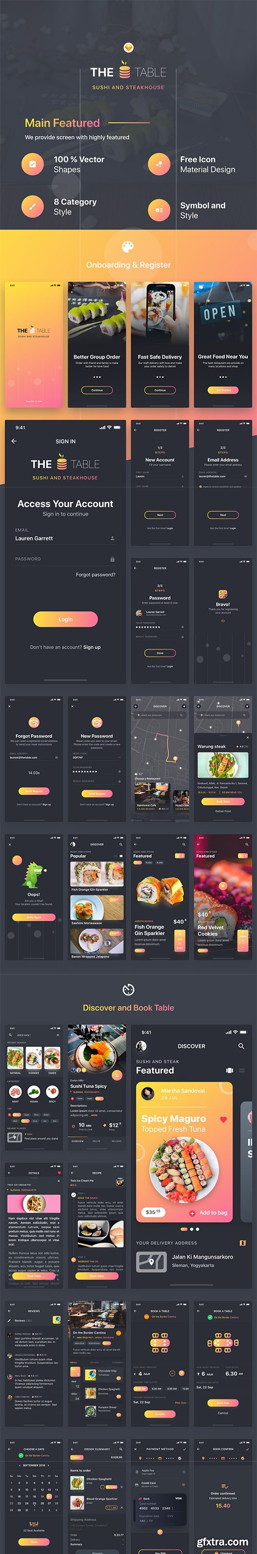The Table UI Kit The Table UI Kit