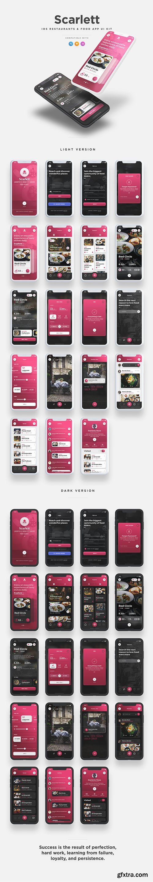 Scarlett iOS UI kit Scarlett iOS UI kit
