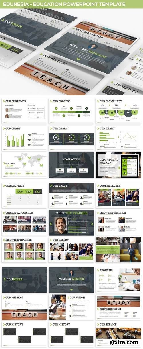 Edunesia - Education Powerpoint Presentation