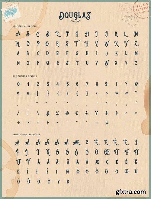 10+ Best-Selling Premium Fonts