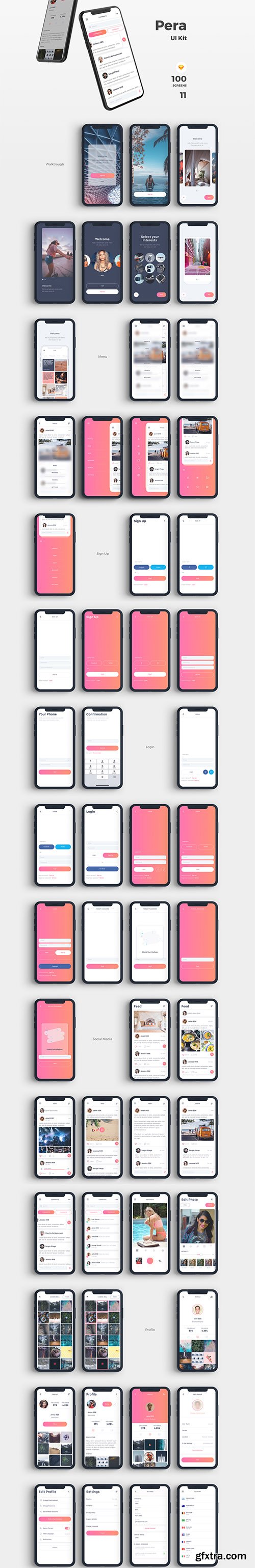 Pera UI Kit Pera UI Kit