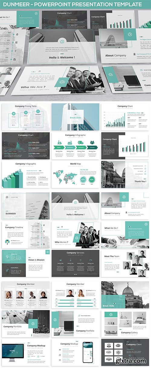 Dunmeer - Powerpoint Presentation Template
