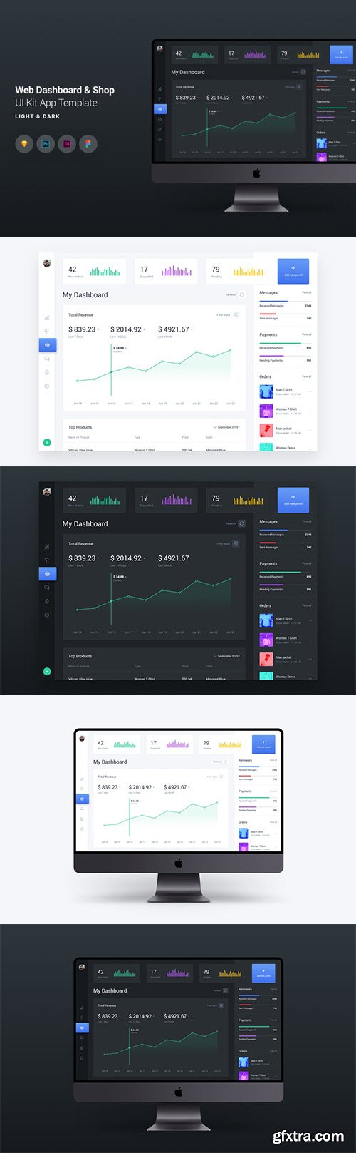 Web Dashboard & E-Commerce UI Kit App Template 3