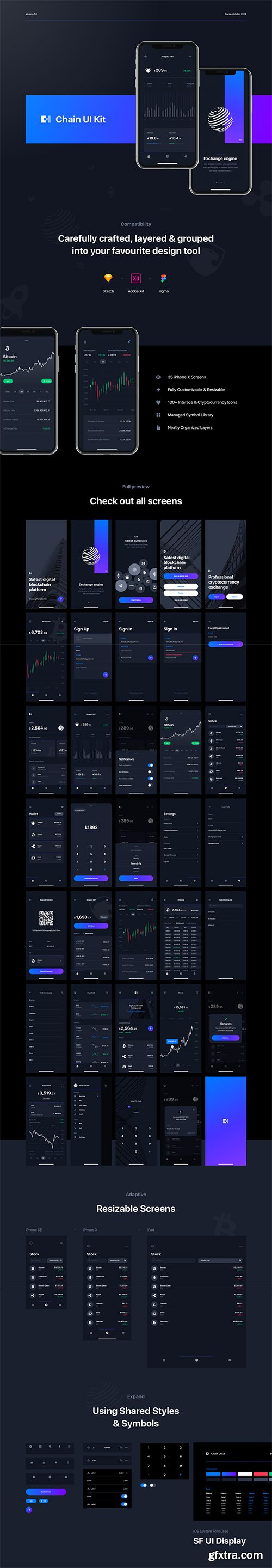 Chain Crypto UI Kit Chain Crypto UI Kit