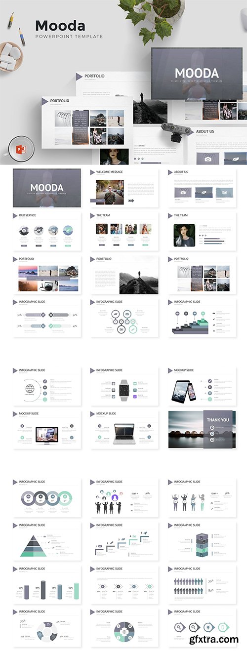 Mooda - Powerpoint, Keynote and Google Sliders
