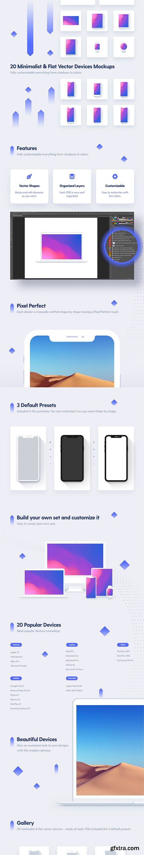 Minimalist & Flat Devices