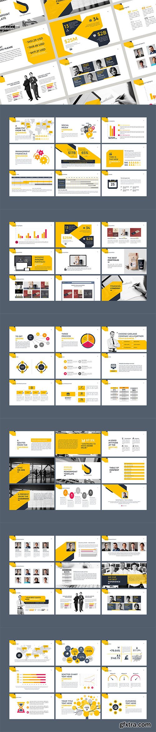 Annual Report Presentation Annual Report Presentation