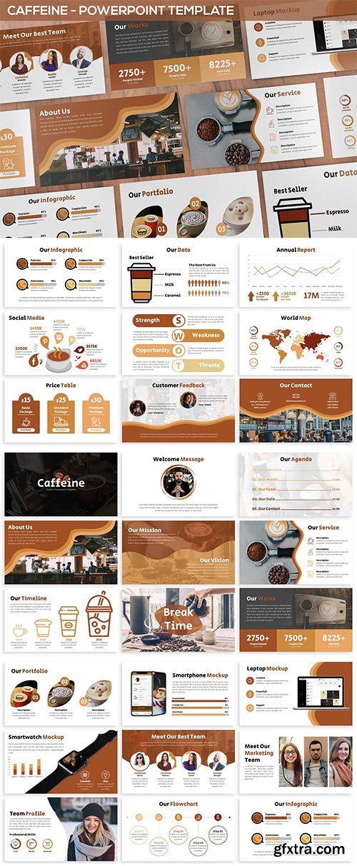 Caffeine - Coffeeshop Powerpoint Template Caffeine - Coffeeshop Powerpoint Template