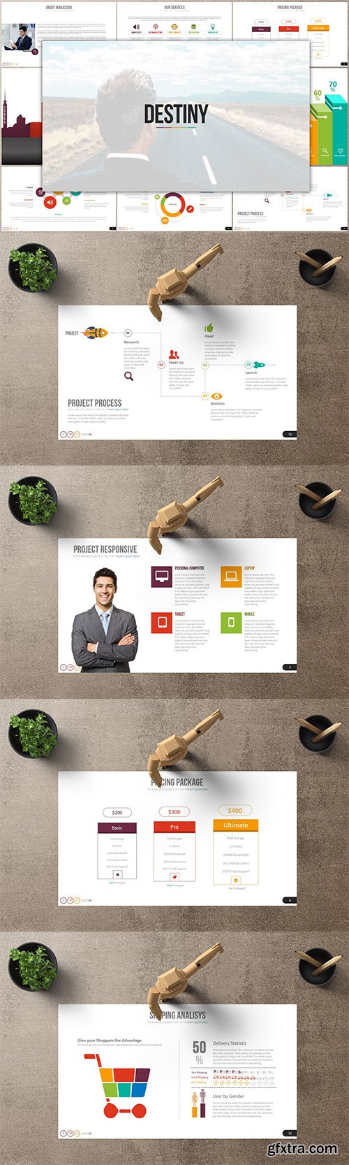 DESTINY Powerpoint DESTINY Powerpoint